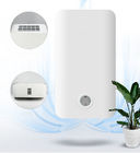 Low Noise House Home 88CFM Small Heat Recovery Ventilator