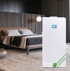 20W Heat Exchanger PM 2.5 61m2 Fresh Air Ventilation System