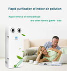 Positive Controlled Indoor Air Quality 380CMH Ductless ERV