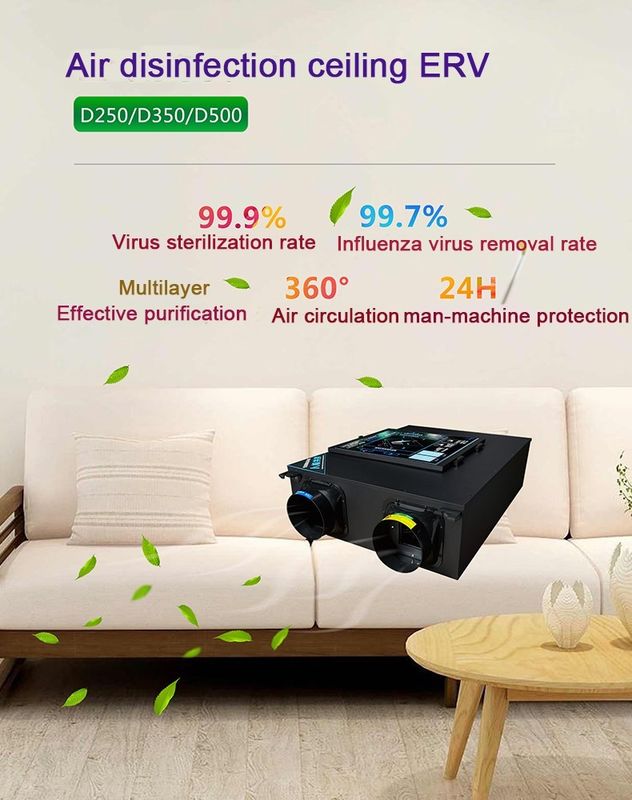 Energy Recovery ERV HRV 100m2 Fresh Air Ventilator For Home