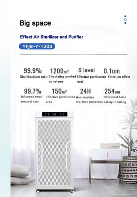 PM2.5 Air Cleaner Air Purifier With HEPA Filter